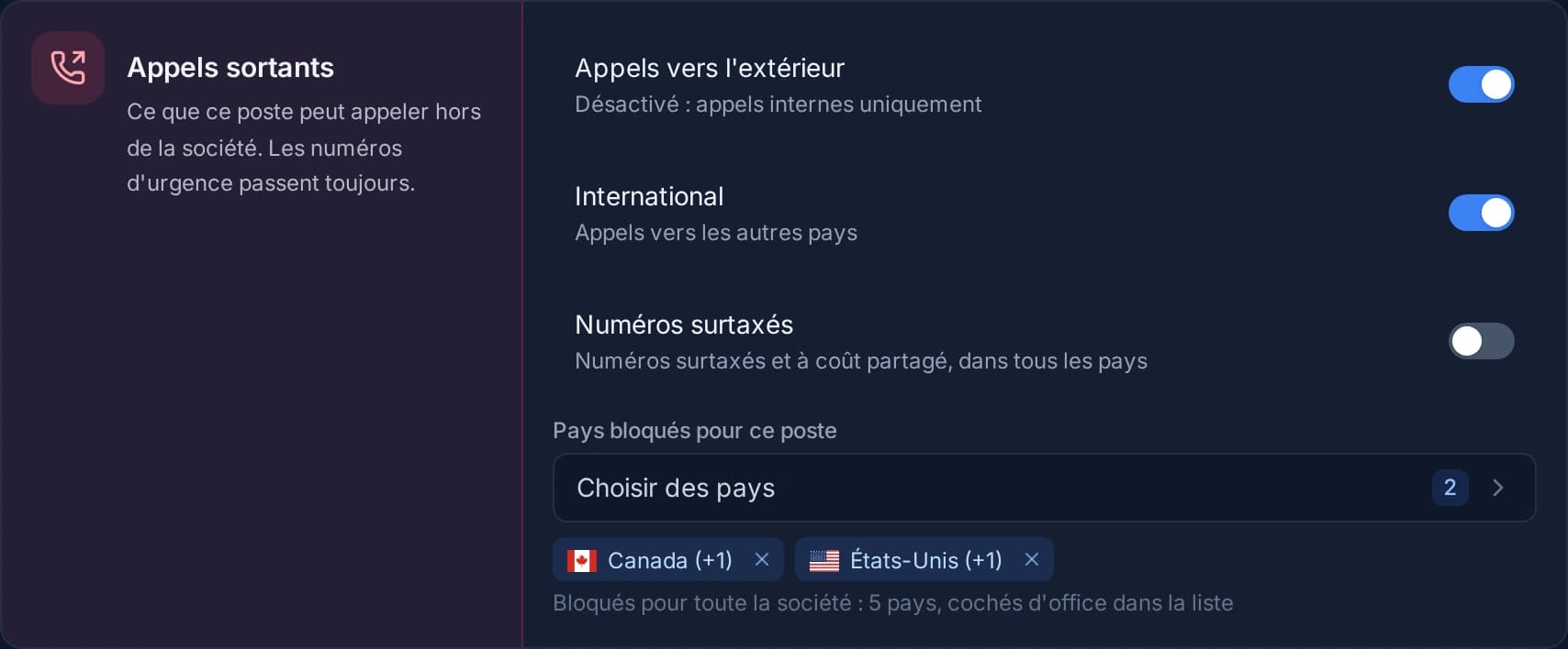 La section Appels sortants d'un poste : les trois interrupteurs, puis les pays bloqués pour ce poste.