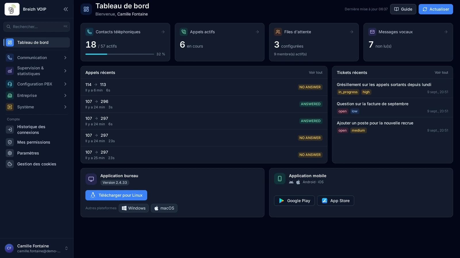 The Breizh VOIP panel dashboard: contacts, active calls, queues, voicemails and recent tickets