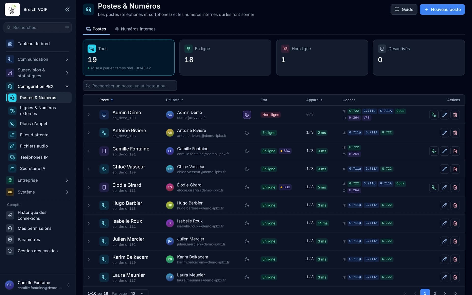 Manage your entire fleet at a glance