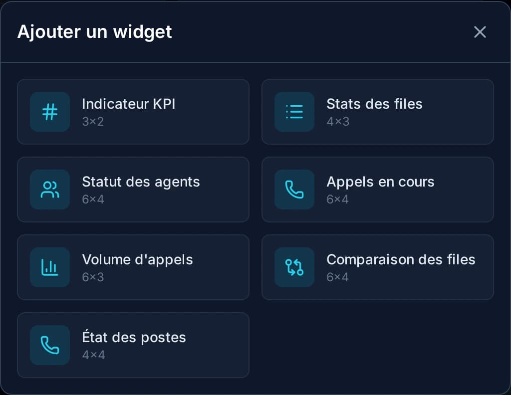 Les sept blocs disponibles, avec leur taille de départ en colonnes et en lignes.