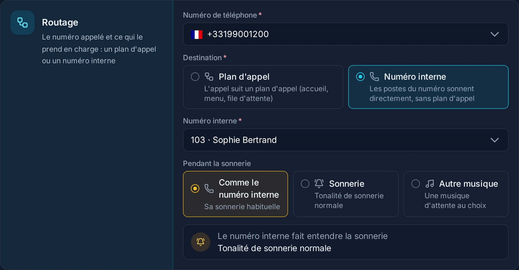 Une entrée qui envoie le numéro public directement sur un numéro interne, avec ce qu'entend l'appelant pendant la sonnerie.